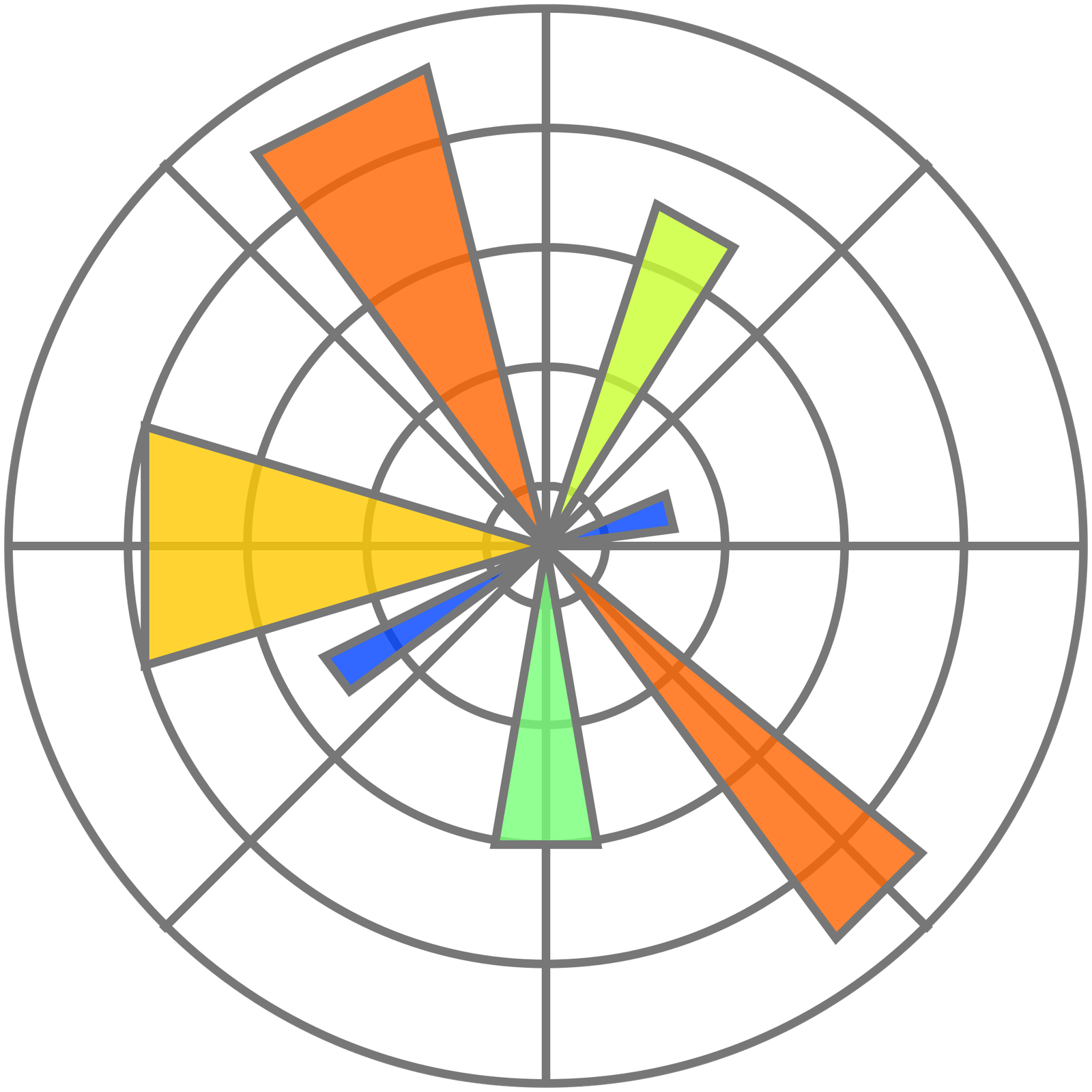 Tools Icon